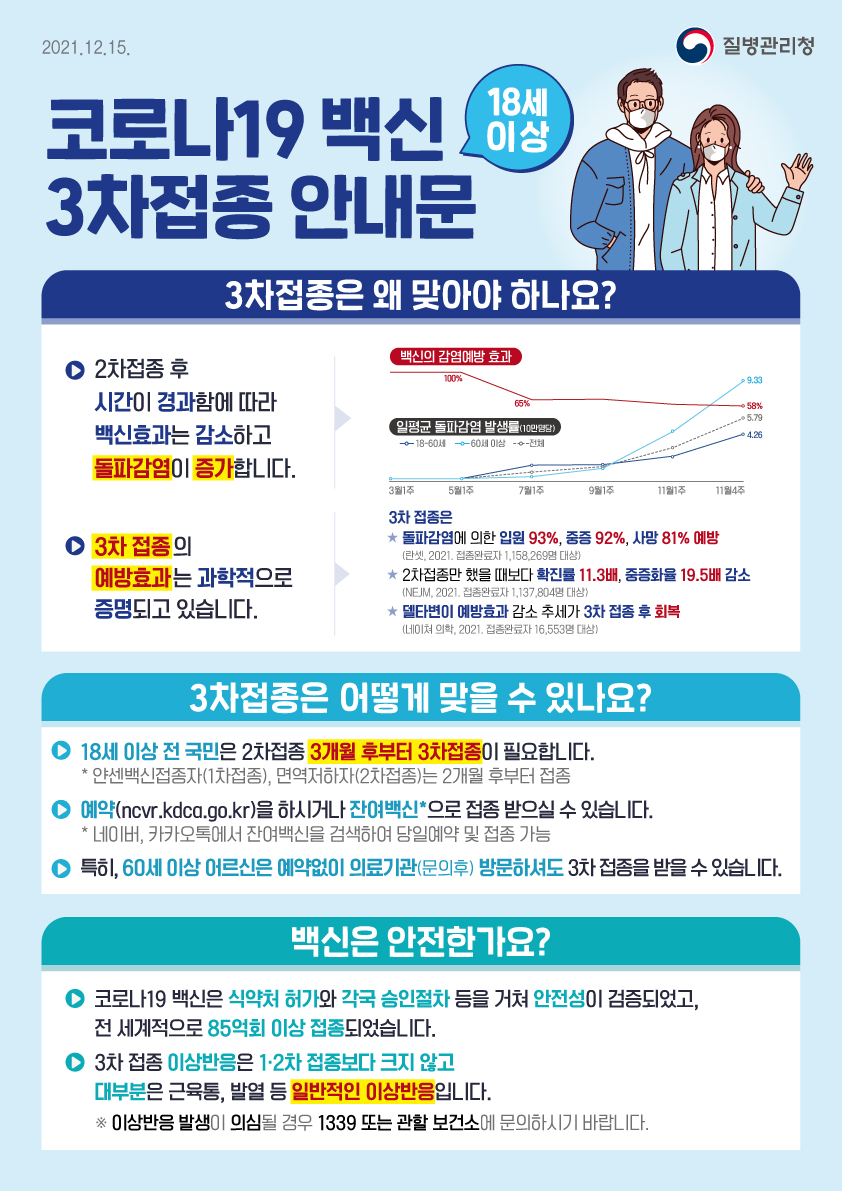 18세이상 3차접종 안내문(완료).jpeg