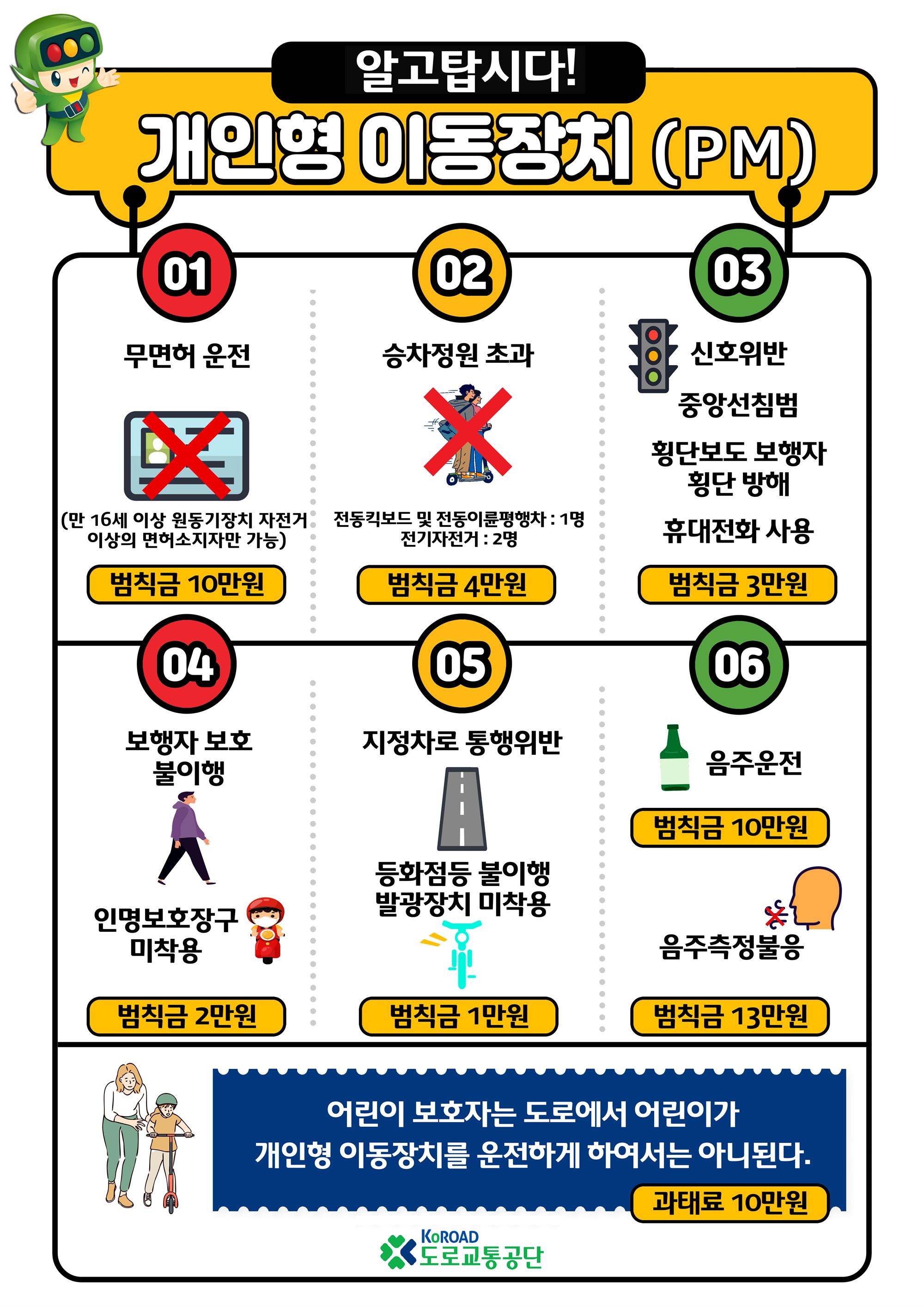 개인형 이동장치(PM) 안전수칙 (포스터 그림파일).jpg