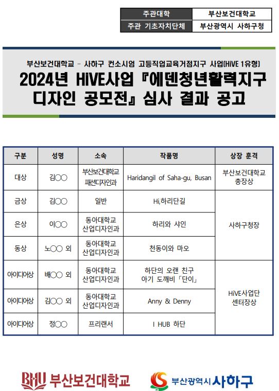 2024년 에덴청년활력지구 디자인공모전 심사 결과 공고.JPG