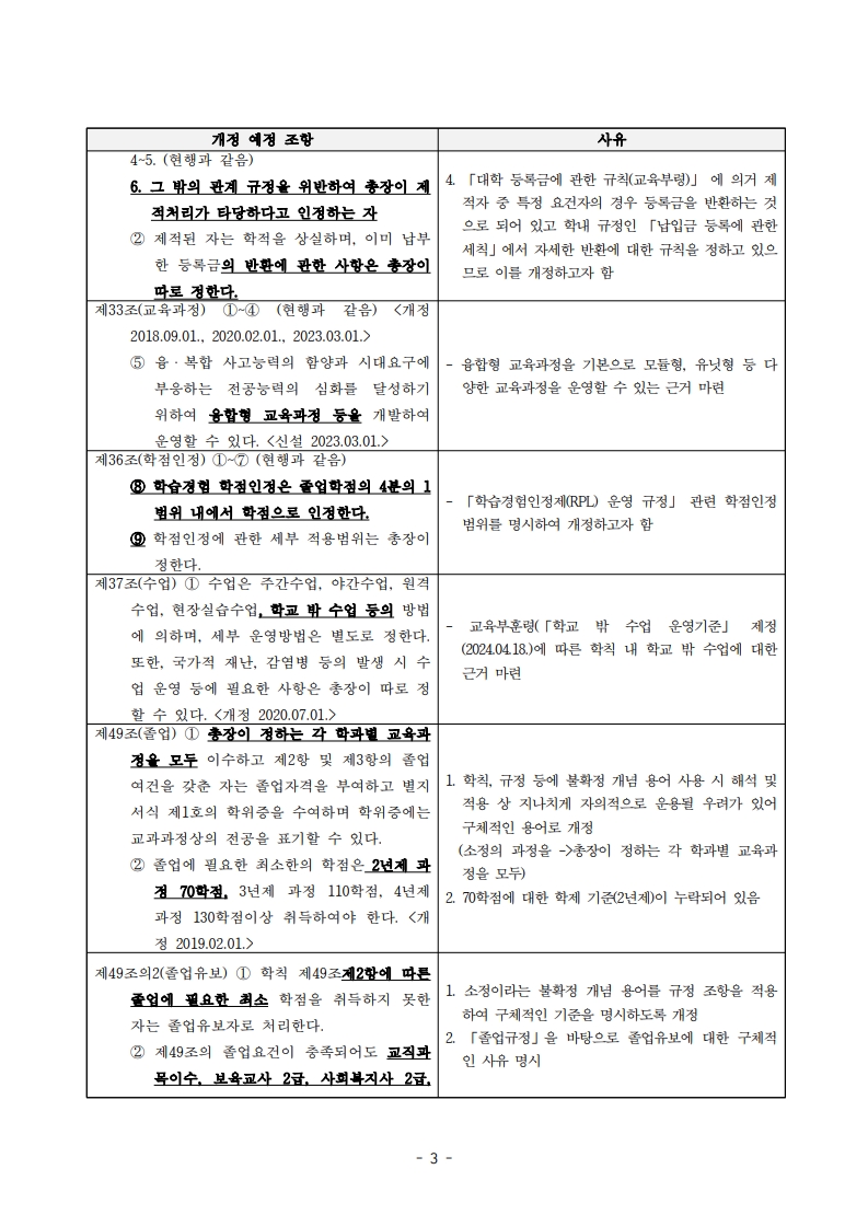 (붙임1) 학칙 개정안 의견수렴 공고문_3.jpg