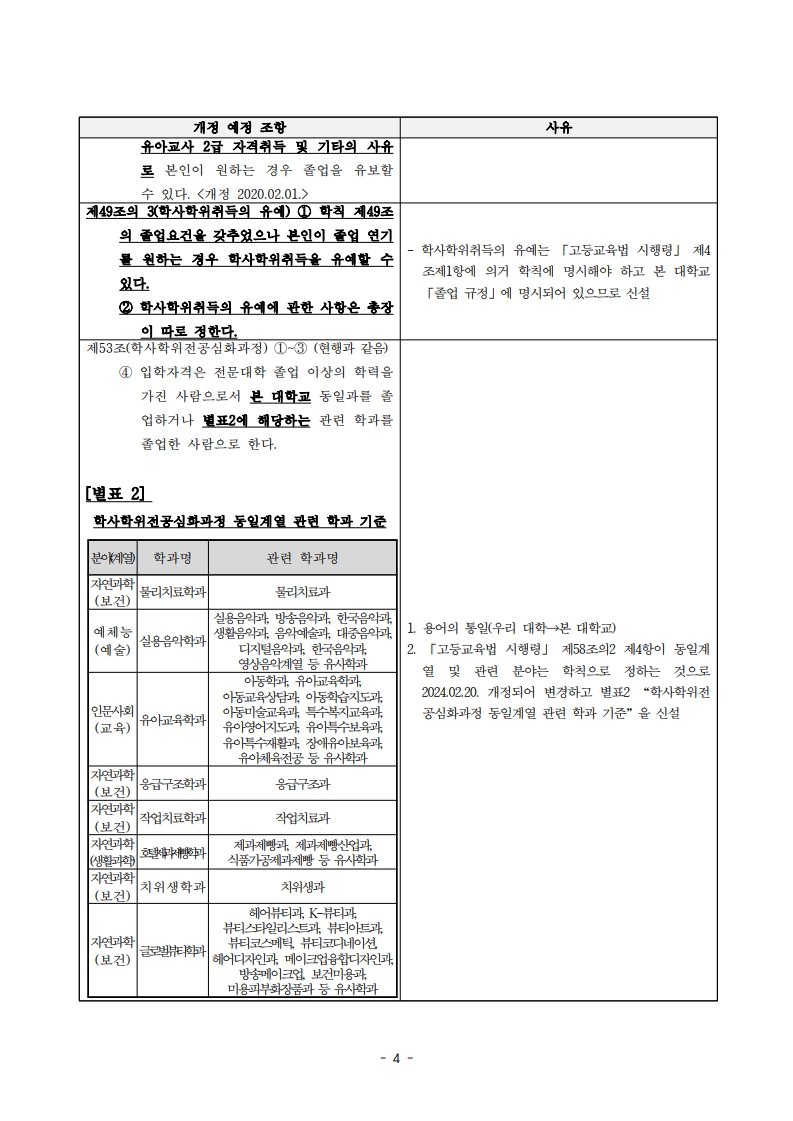 (붙임1) 학칙 개정안 의견수렴 공고문_4.jpg