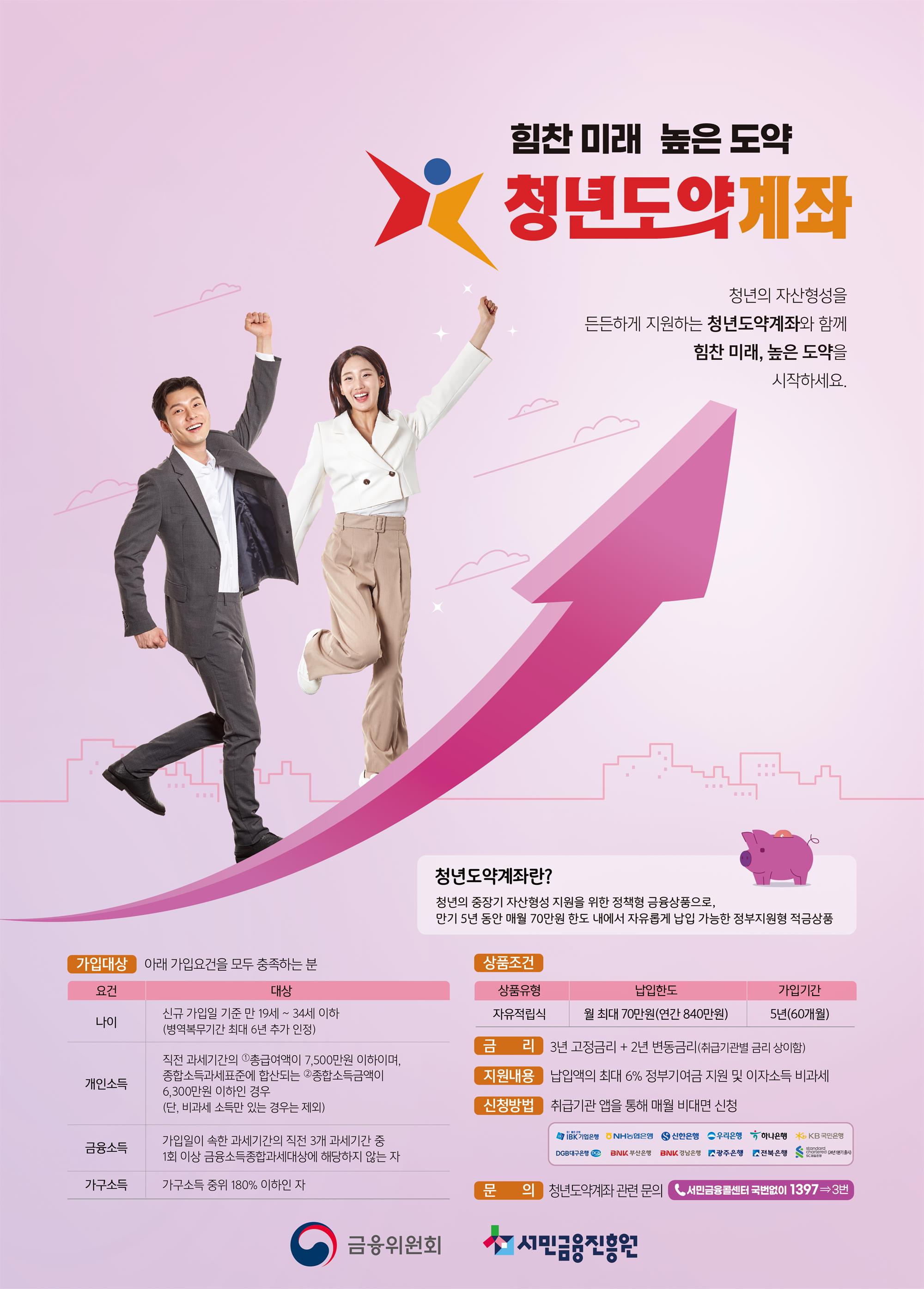 「우리 청년도약 계좌」 포스터 (430x600) (1).jpg
