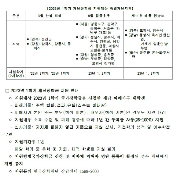 2023년 1학기 재난장학금 홍보용.jpg