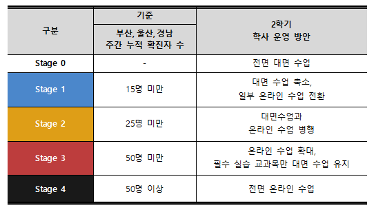 20201120_120831.png