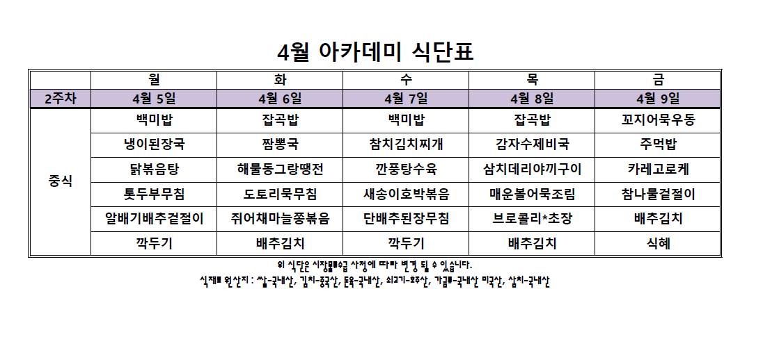 4월2주차 교직원.PNG