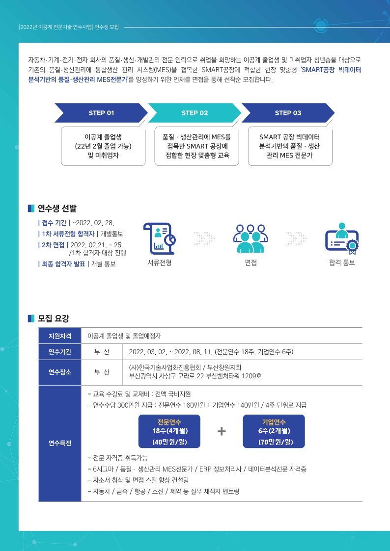 수정한국기술사업화진흥협회 22이공계 리플렛002_1.jpg