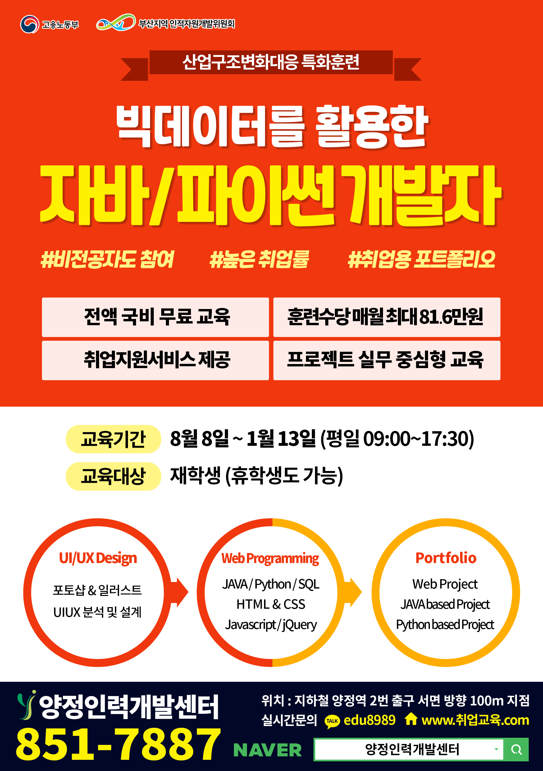 220705_자바파이썬 2년제.jpg